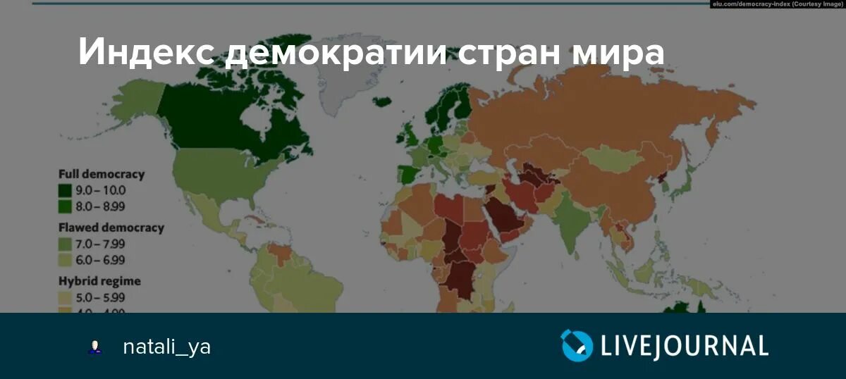 Карта демократии. Уровень демократии в мире. Страны по уровню демократии. Страны по индексу демократии.