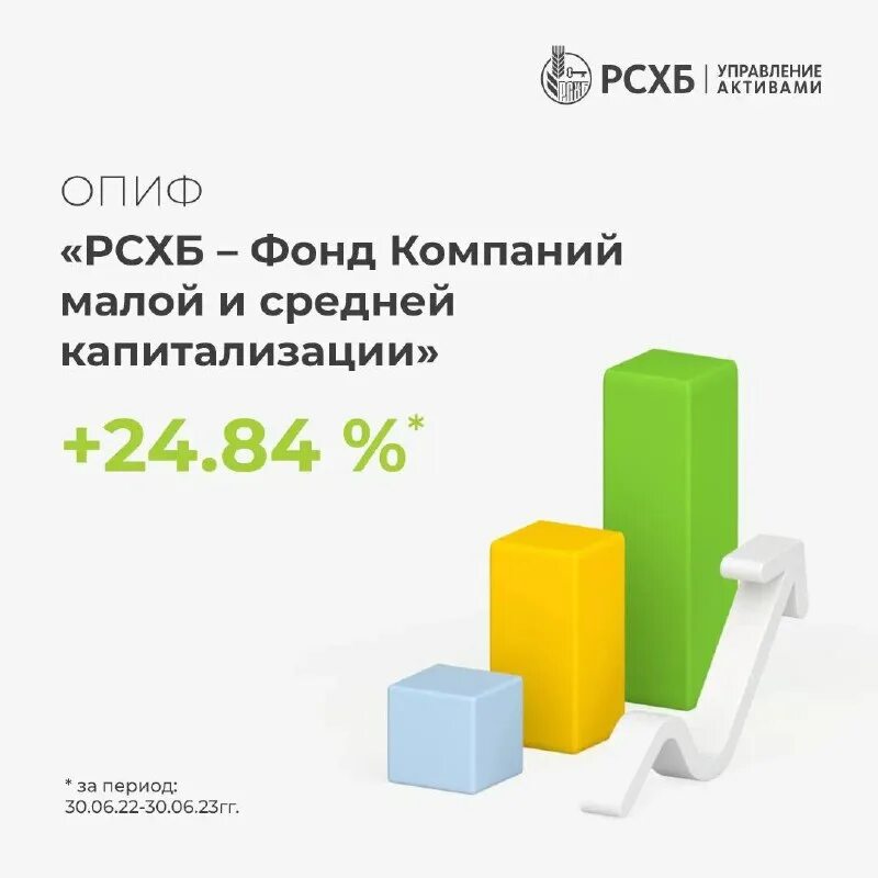 паевые инвестиционные фонды россельхозбанка. бпиф рсхб акции когда разблокируют. россельхозбанк паевой инвестиционный фонд отзывы. ооо рсхб. паевые инвестиционные фонды россельхозбанка.