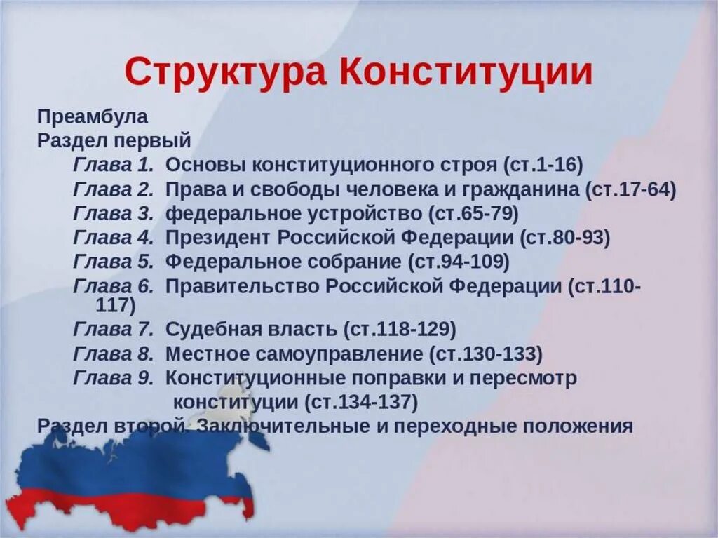 Стать рф 9. Количество статей в Конституции РФ. Структура Конституции Российской Федерации 1 раздел. Преамбула Конституции Российской Федерации. Структура Конституции РФ 2020.