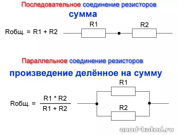 Паралельно или параллельно как. Схема параллельного соединения 2 резисторов. Резисторы r1 и r2 соединены параллельно в схеме. Сопротивление резистора r1 формула. Последовательное соединение 3 резисторов.