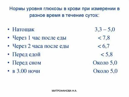 Сколько у здорового человека должно быть клеток