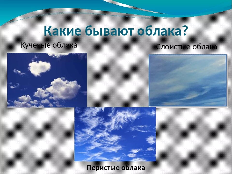 Облака Кучевые перистые Слоистые. Перистые облака Кучевые облака Слоистые облака. Формы облаков какие бывают. Кучевые облака это какие.