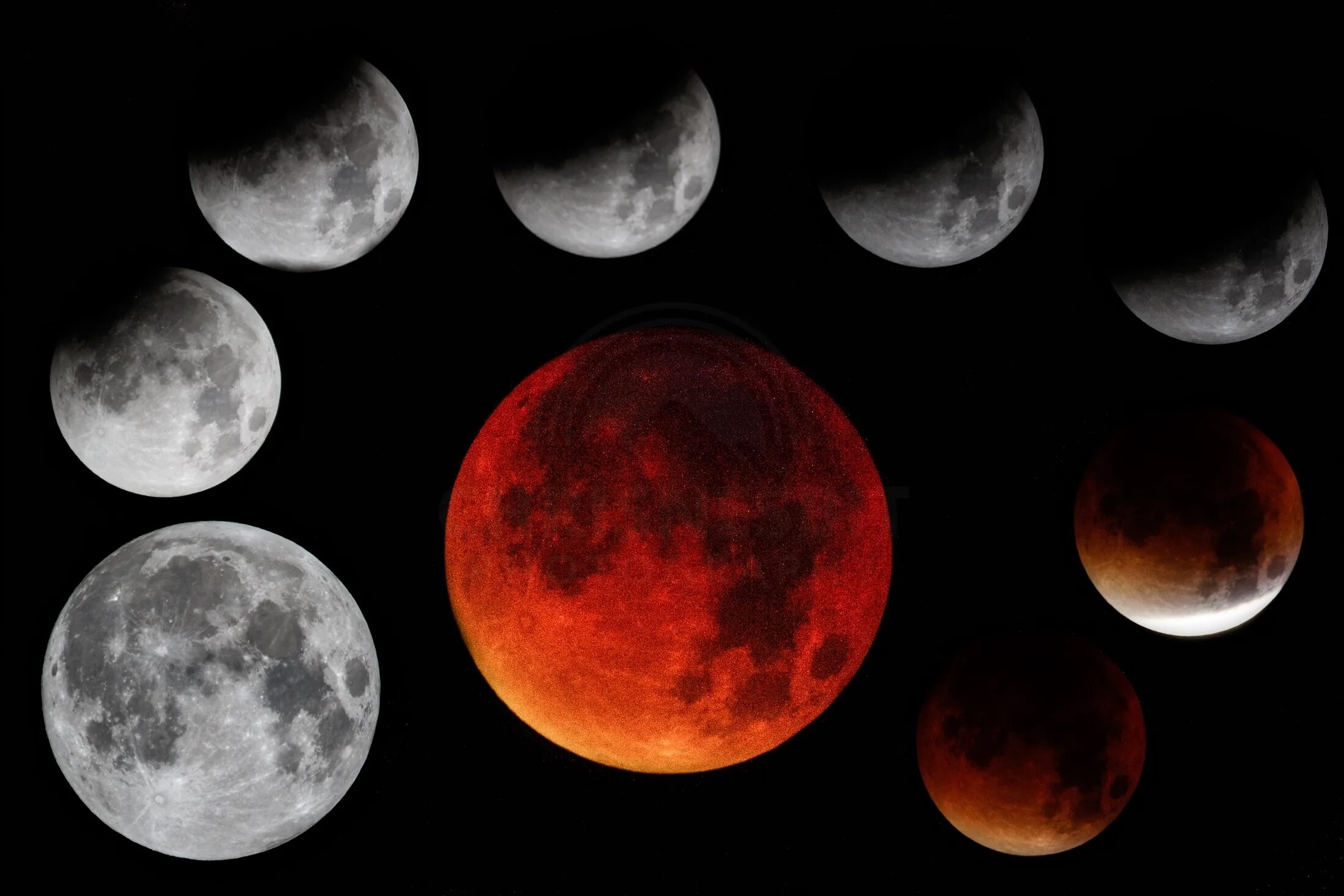 Лунное затмение Кровавая Луна. Красная Кровавая Луна. Красная Луна затмение.