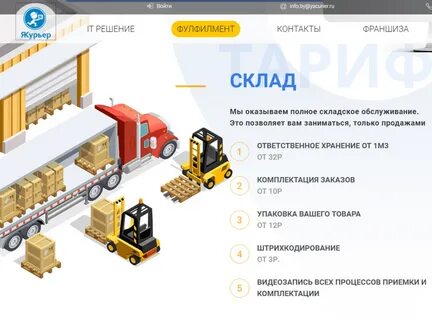 Pvlogistic приоритеты складов озон