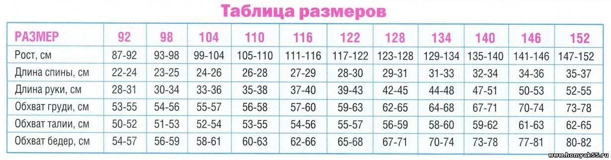 Как узнать какого роста будет девочка. Размеры детского свитера. Размеры пуловера на 4 года. Детский свитер Размеры таблица. Таблица размеров детской вязаной кофты.