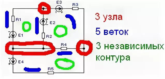 Независимый контур электрической цепи это. Независимые контура в схеме. Количество независимых контуров в схеме. Зависимый контур электрической цепи.