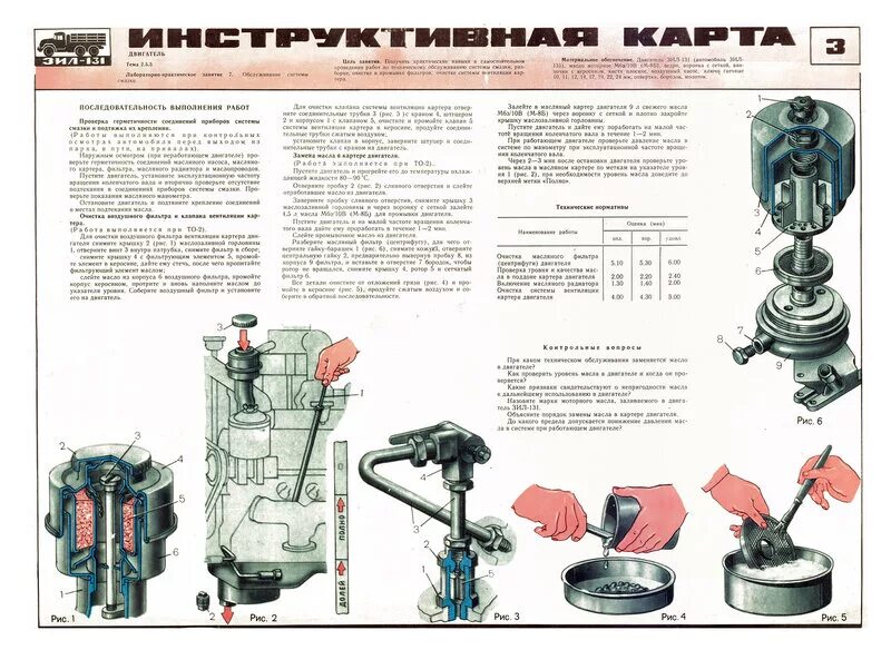 Зил 131 сколько масла. Заправочные емкости ЗИЛ 131. ЗИЛ 131 ход поршня. Объем двигателя ЗИЛ 131. Заправочные емкости ЗИЛ 131 раздаточная коробка.