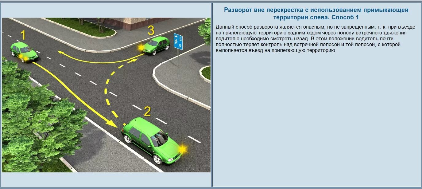 Разворот с прилегающей территории ПДД. Разворот вне перекрестка на экзамене с прилегающей территории. Разворот вне перекрестка с прилегающей территории. Разворот с прилегающей территории экзамен ГИБДД. Можно выезжать на машине