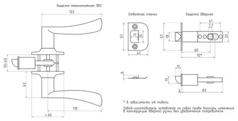 Ручка защелка ключ фиксатор