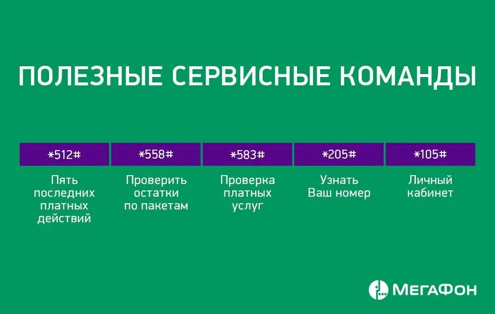 Опорный край рф проверить свой номер. Команды МЕГАФОН. Полезные команды МЕГАФОН. Полезн каманды МЕГАФОН. Команды МЕГАФОНА на телефоне.