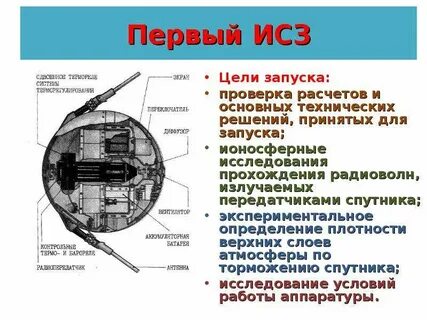 Строение первого