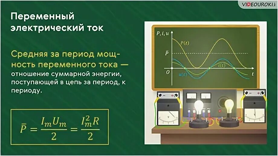 2 как получить переменный ток
