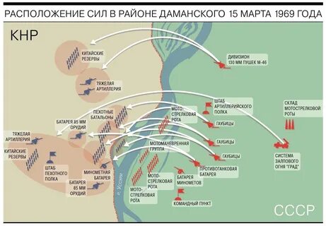 Даманский остров отдали китаю