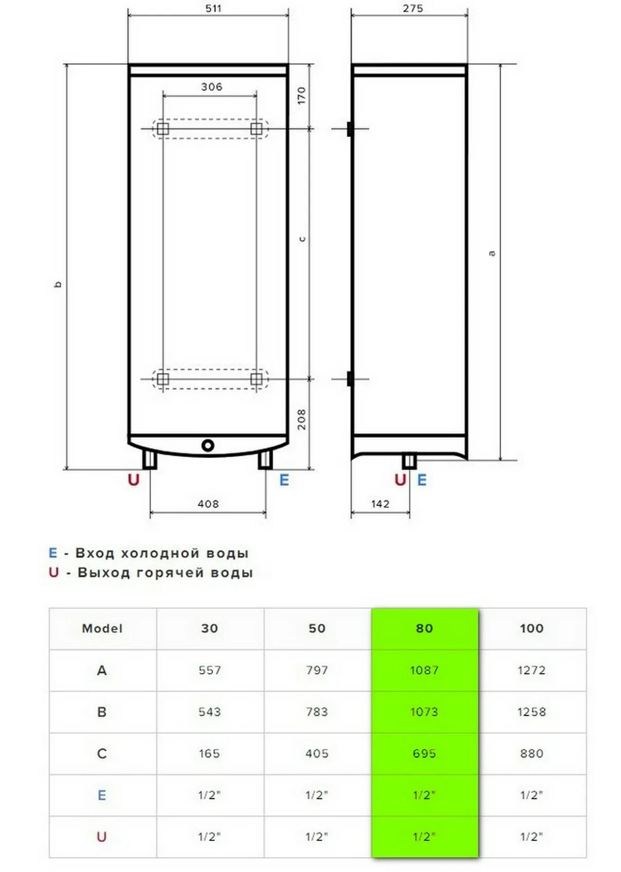Ariston водонагреватель velis tech 80 inox. Водонагреватель накопительный ariston velis tech inox pw abse 80. ariston abs vls pro pw 80. бойлер abs vls pro r 100 ariston. ariston abs vls pro inox pw 80.