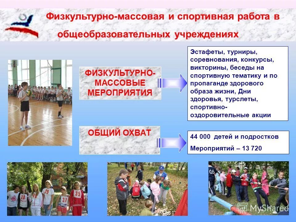 Формы физкультурно-оздоровительной деятельности в школе. Спортивные школьные мероприятия. Мероприятия по спортивному воспитанию. Организовывают спортивное мероприятие. Спортивные мероприятия в школе.