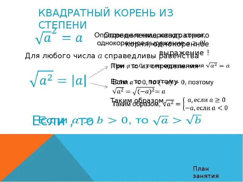 Квадратный корень из числа. Извлечение квадратного корня из отрицательного числа. Квадратный корень из сте. Извлечение квадратного корня из степени.