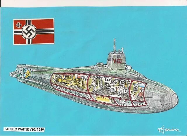 Тип 17 80. V-80 подводная лодка. v 80 walter submarine. подводная лодка вальтера германия. подводная лодка вальтера тип xxvi.
