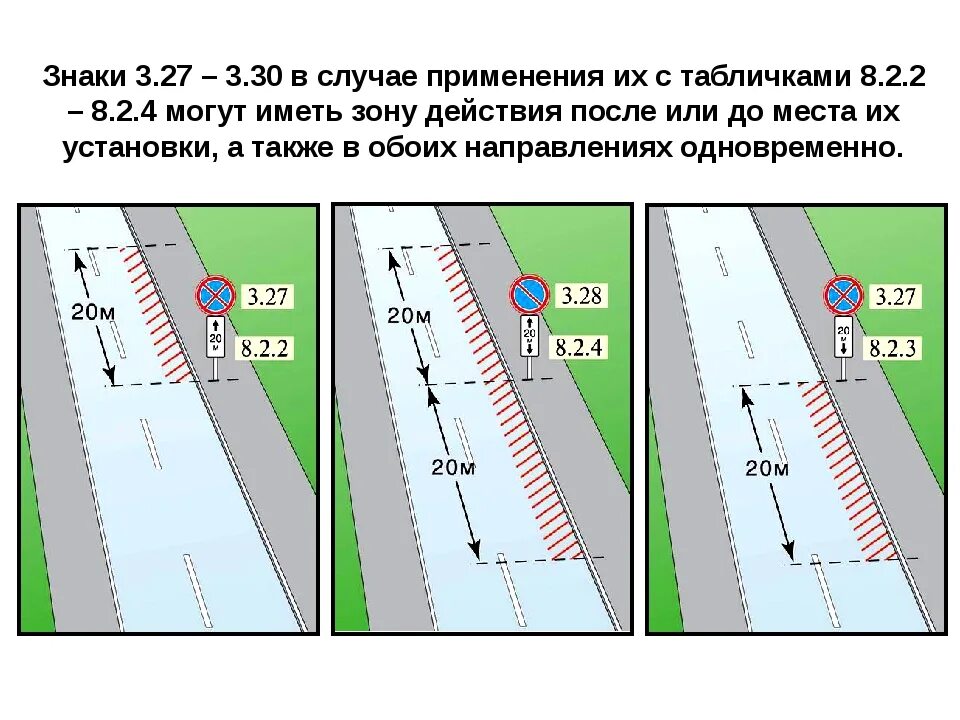 В каком месте можно ставить. Действие знака 3.27 остановка запрещена зона действия. Зона действия знака 3,27 прил.1 ПДД. Зона действия знака 3.27 остановка запрещена с табличкой 8.2.4. Остановка в зоне действия знака 3.27.