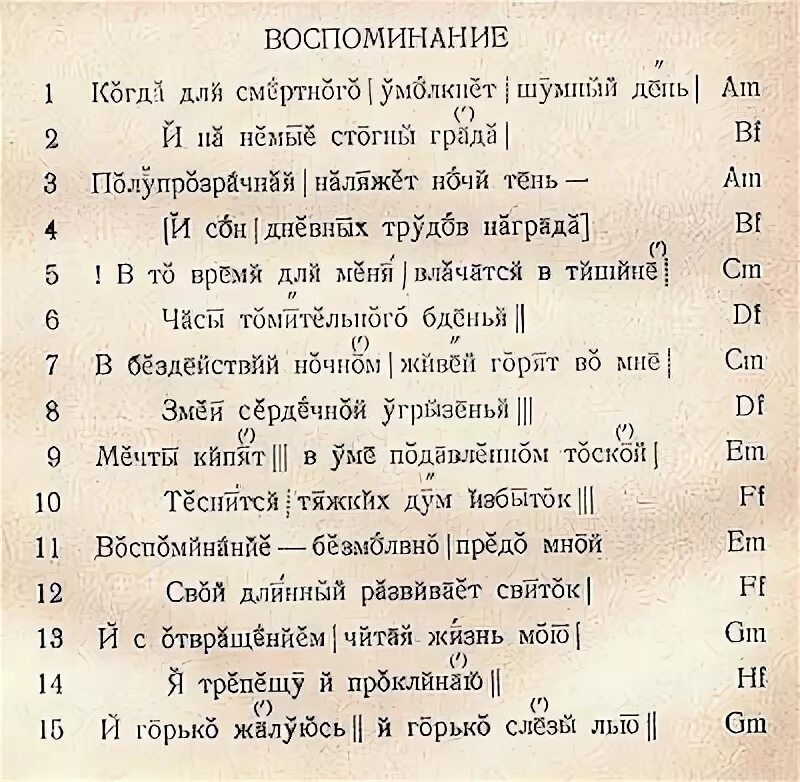 Стихотворение пушкина воспоминание. Пушкин воспоминание стих. Стихотворение воспоминание в Царском селе. Воспоминания стихи. Опыты лингвистического толкования стихотворений Щерба.