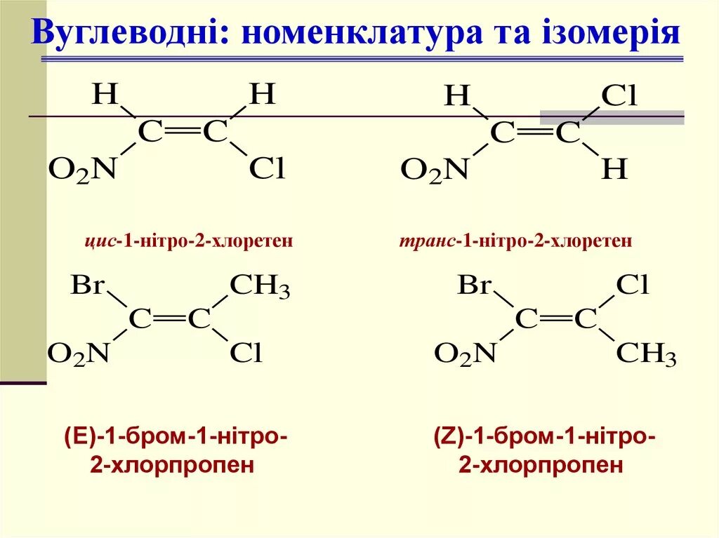 2 хлорпропен 1 изомеры. 2 метил 2 хлорпропан и хлор. Гідратація етену. 2 хлорпропан. Изомеры хлорпропана.