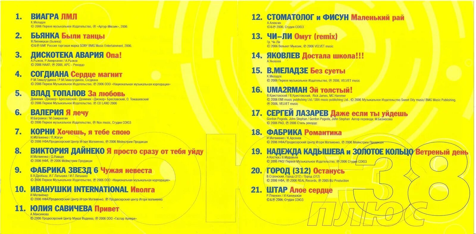 Музыка группы сборники. Дискотека авария 2006. Сборник студии Союз 38. Дискотека авария сборник. Сборник песен 2006.