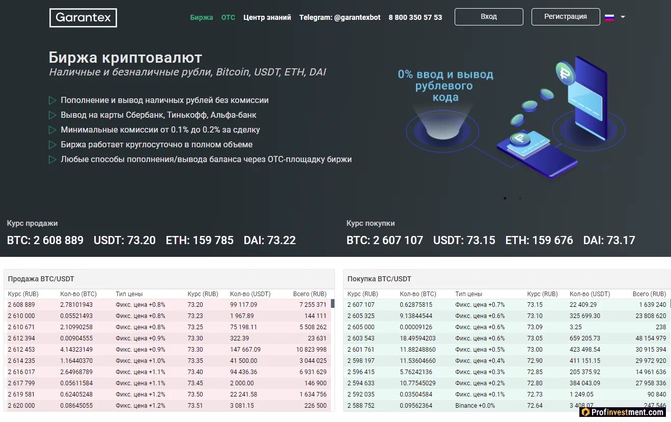 Гарантекс. Криптобиржи garantex. Гарантекс биржа криптовалютная. Garantex биржа криптовалют на русском. Гарантекс биржа сайт