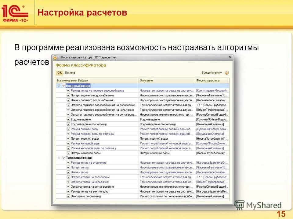 параметры ремонтного вро. программа расчета диаметров фреонопроводов. технико экономические показатели тракторов тягачей. программа для расчета кео. годовая трудоемкость.