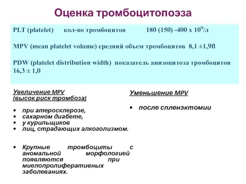 Как увеличить уровень тромбоцитов