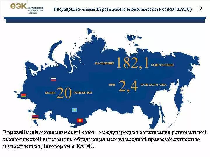 Евразийский союз входят страны. Евразийский экономический Союз страны на карте. Карта Евразийского экономического Союза (ЕАЭС).. Евразийский экономический Союз страны участницы.