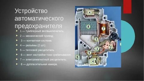 Работа предохранитель