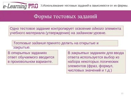 Применение тестирования