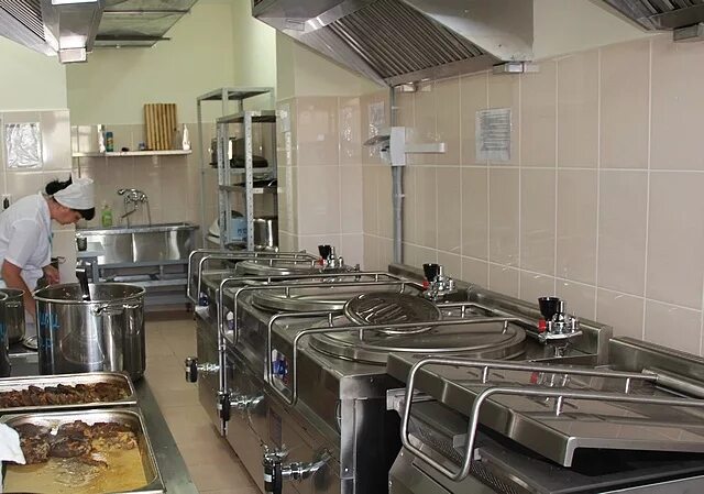Столовой работа посуды. Пищеблок стречина. свистуха пищеблок. оборудование для пищеблока детского сада. кухня в школьной столовой.