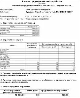 Средняя заработная плата сотрудника это