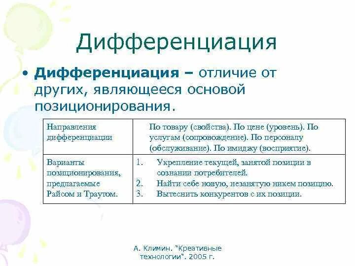 Направление дифференциации. Основные направления дифференциации. пример тенденции дифференциации. различие дифференциации. продуктовая дифференциация.