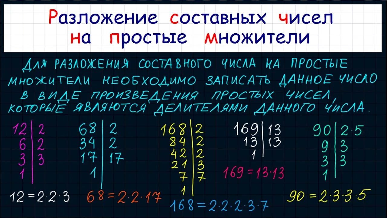 Разложи на простые множители 5. Разложение на простые множители 6 класс. Разложение на простые множители 5 класс. Разложение составного числа на простые множители. Разложение числа на простые множители 6 класс.