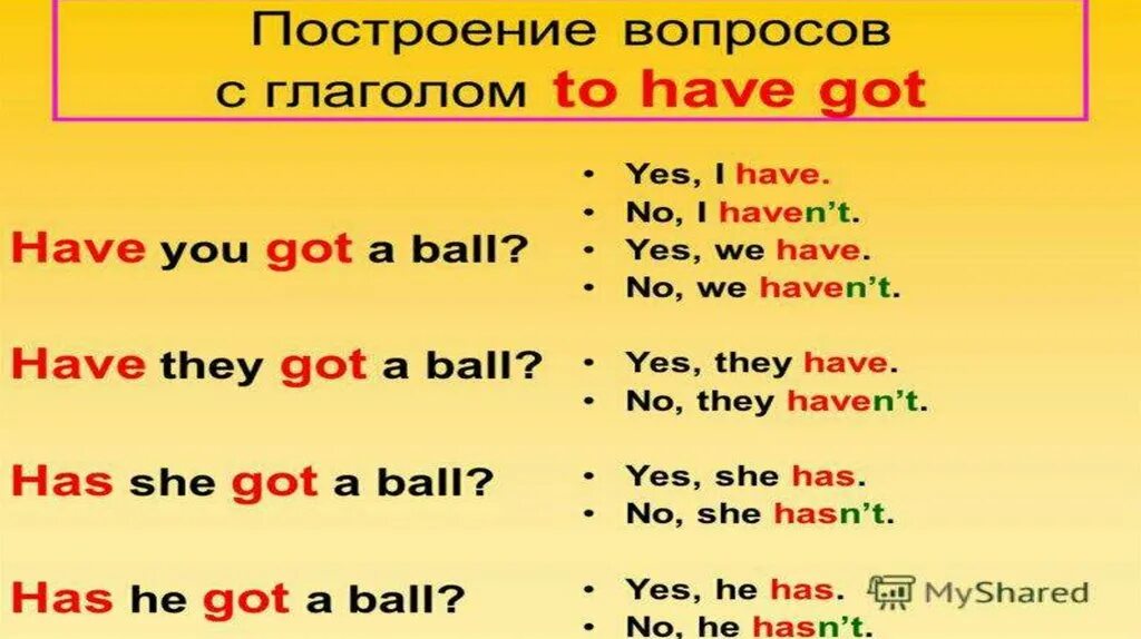 They have got five. Глагол have got has got 2 класс. глагол have got и has got правило 2 класс. таблица have got has got 2 класс. структура have got.