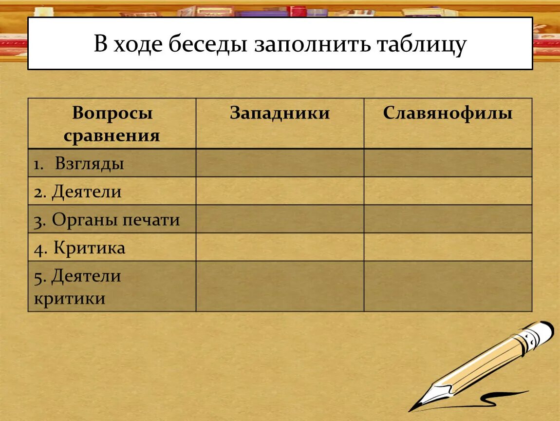 Таблица литература второй половине 19 века. Западники и славянофилы сравнительная таблица. Вопросы сравнения западники славянофилы. Вопросы сравнения западники славянофилы взгляды. Взгляды западники органы печати.