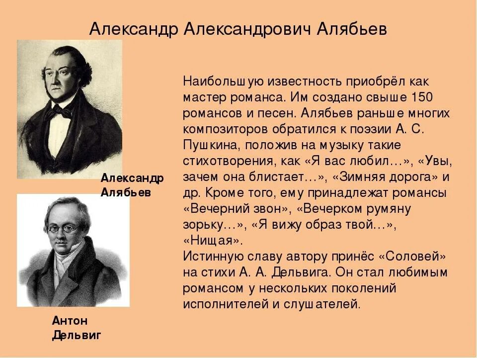 Алябьев композитор сообщение. Алябьев биография.