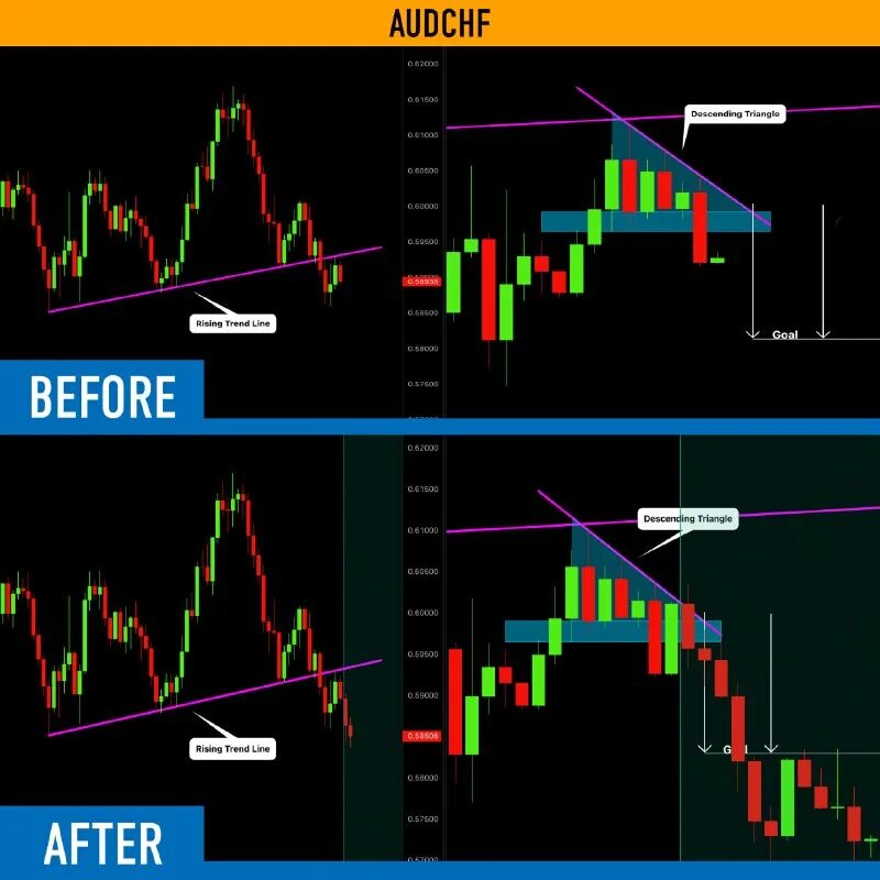 индикатор поиска. Win signals. Win signals. индикатор открытых позиций трейдеров. Win signals.