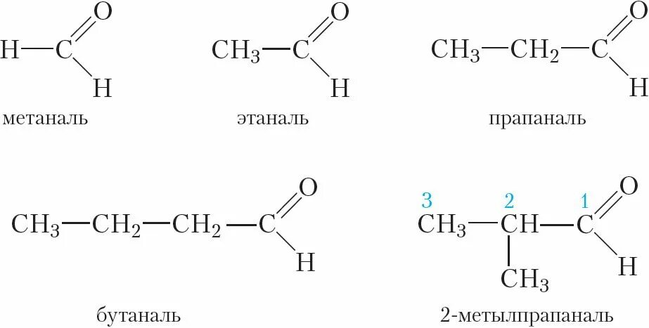 Альдегиды изомерия и номенклатура. Альдегиды примеры формул. Альдегиды формулы и названия. Номенклатура альдегидов название.
