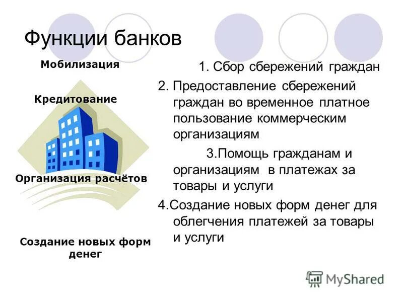 банковские термины. кредитная сфера. инструменты pr деятельности. термины в банковской сфере. банковские термины.