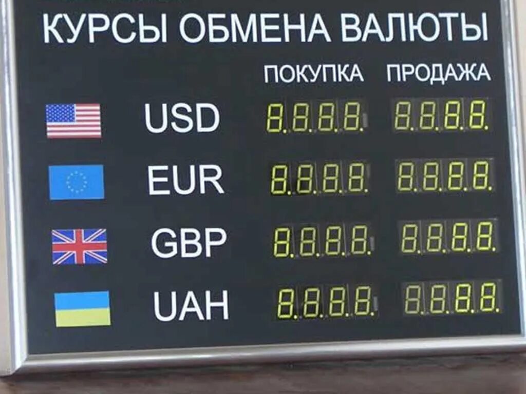 Курс валют. Курс валют на сегодня. Валюта курс рубль. Котировки валют. Курсы валют на сегодня карта