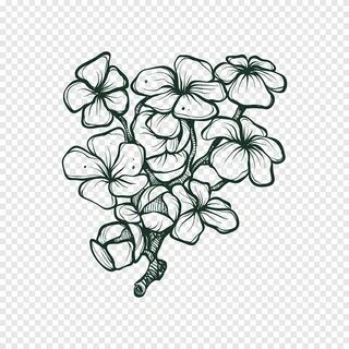 Plant line