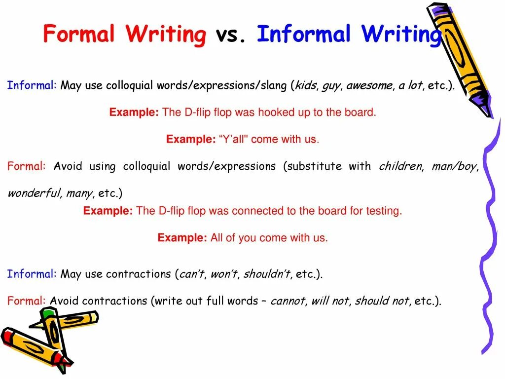 Written word article. Formal and informal writing. Formal and informal writing презентация. Formal and informal writing письма. Formal and informal writing правила.