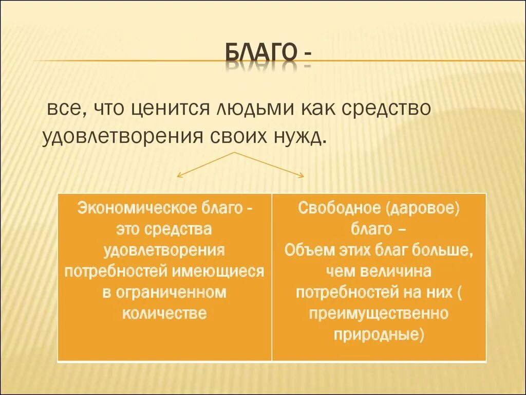Откуда благо. Благо. все что ценится людьми как средство удовлетворения своих нужд это. благо это в философии. благо это кратко.