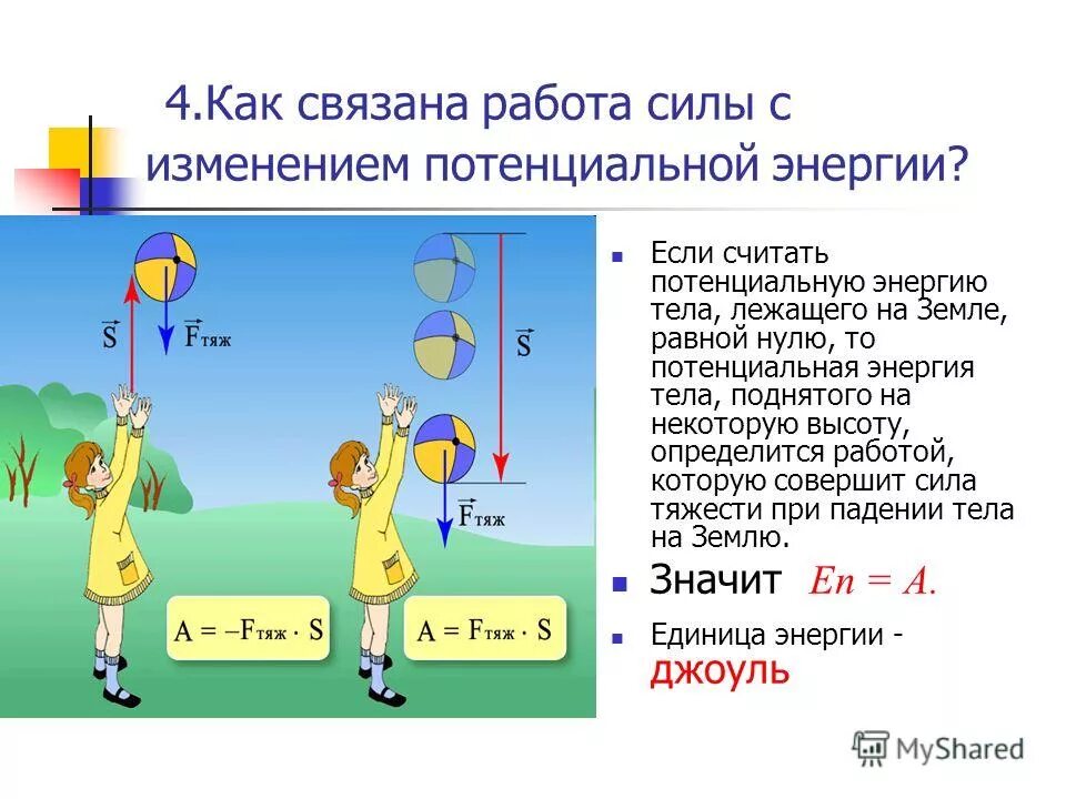 Изменение кинетической и потенциальной энергии. Работа потенциальной энергии. Энергия в физике. Потенциальный ноль это