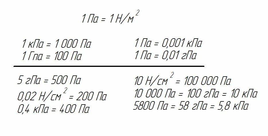 10 кпа в мм