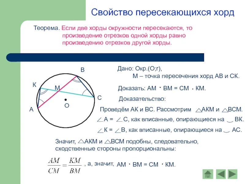 Точки пересечение окружности и отрезка. Теорема о хордах окружности доказательство. пересечение хорд в окружности теорема. свойство отрезков пересекающихся хорд доказательство. св-ва пересекающихся хорд окружности.