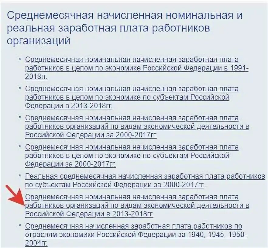 Среднеотраслевые показатели заработной платы по ОКВЭД 2022. Среднеотраслевая ЗП по виду экономической деятельности 2020. Зарплаты по отрасли по оквэд