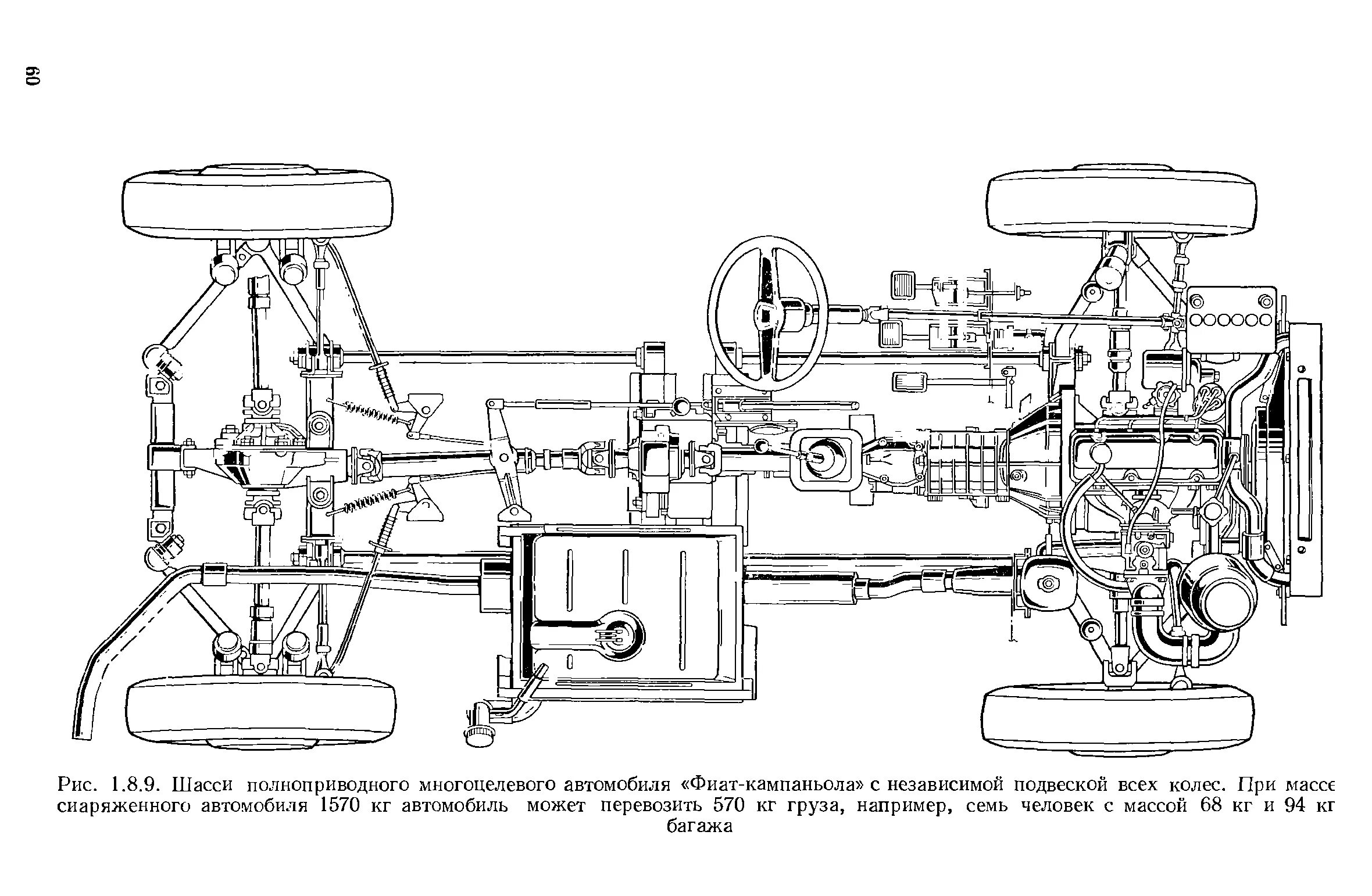 Обслуживание шасси автомобиля. Fiat 626 шасси. Fiat Campagnola чертежи. Многоцелевая машина шасси-75. Шасси автомобиля 1899.